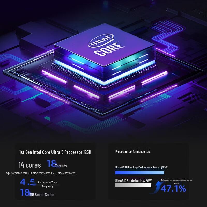 Lenovo Xiaoxin Pro 16 AI Ultrathin Laptop (CN version)