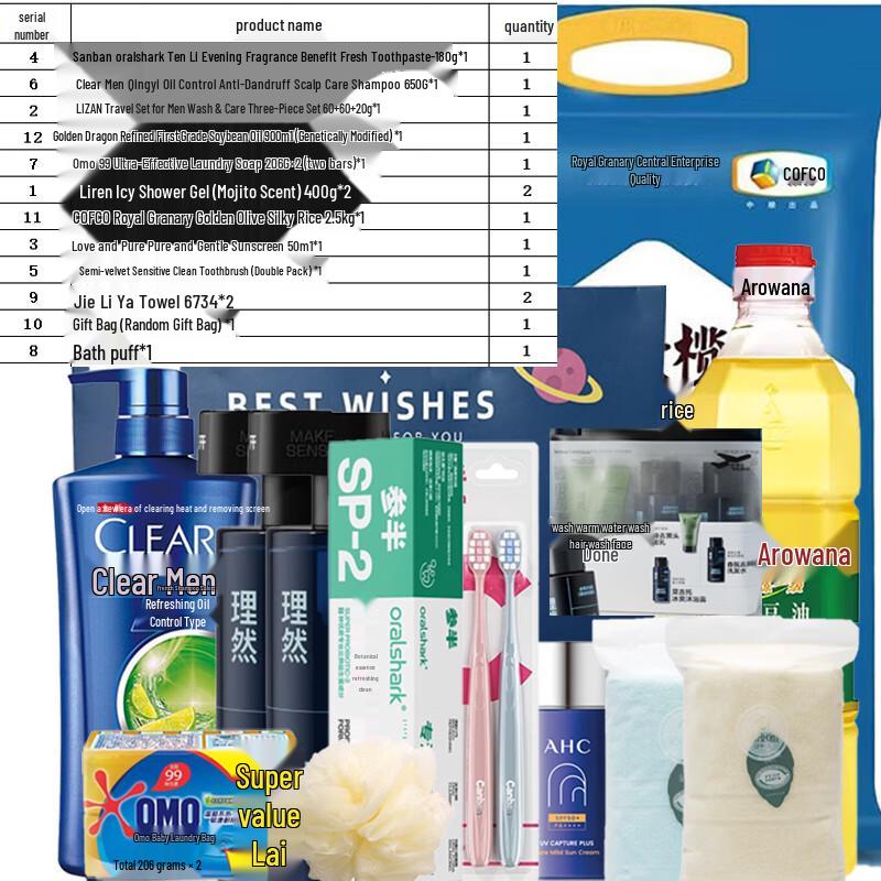 Clear Anti-Dandruff Hair Care Gift Set