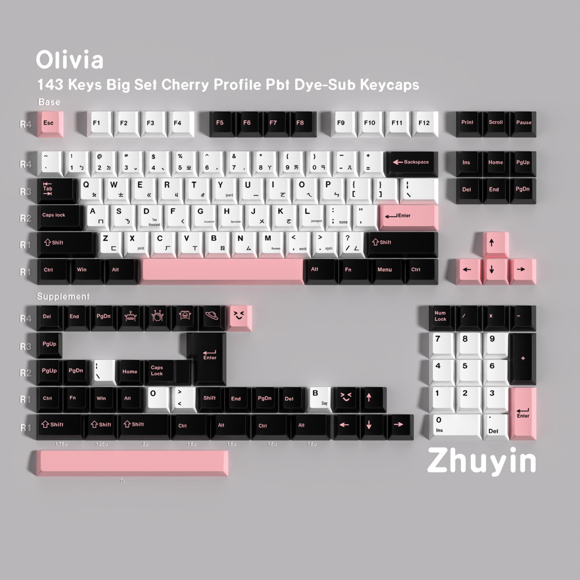 Olivia Five-Sided Multilingual Dye-Sublimation PBT Keycaps (Cangjie, Arabic, Korean, German, French, Spanish, Russian) GMK Replica