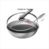 Kangbach 304 Edelstahl Wabe Antihaft Wok