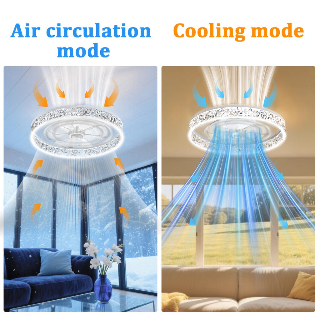 20" Modern Ceiling Fans with Lights and Remote, Dimmable Low Profile Ceiling Fan, Flush Mount Ceiling Fan, 6 Speeds Wind Power