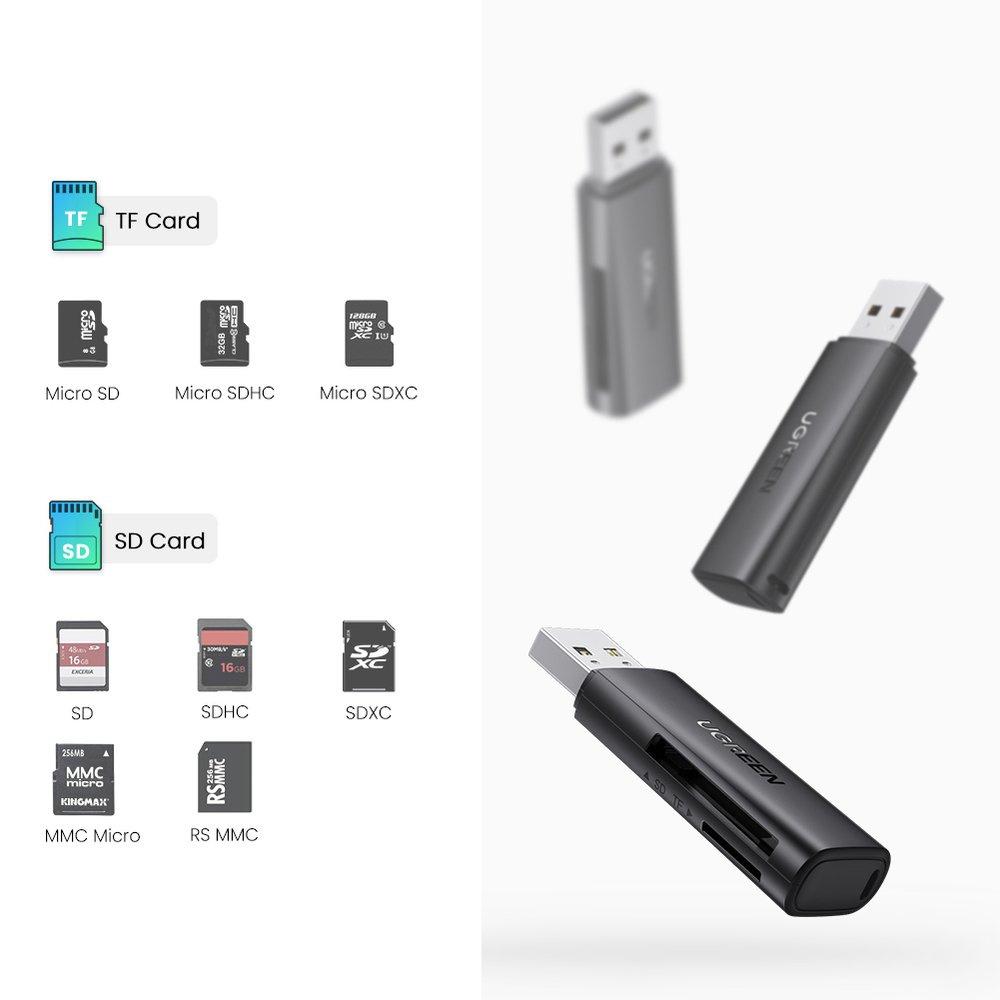 Ugreen CM264 USB 3.0 Dual Slot SD/TF Memory Card Reader - Black, High-Speed Data Transfer