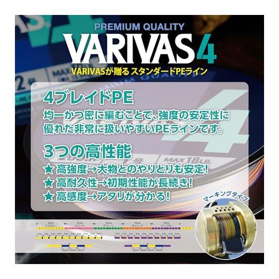 VARIVAS 4 Marking 200m
