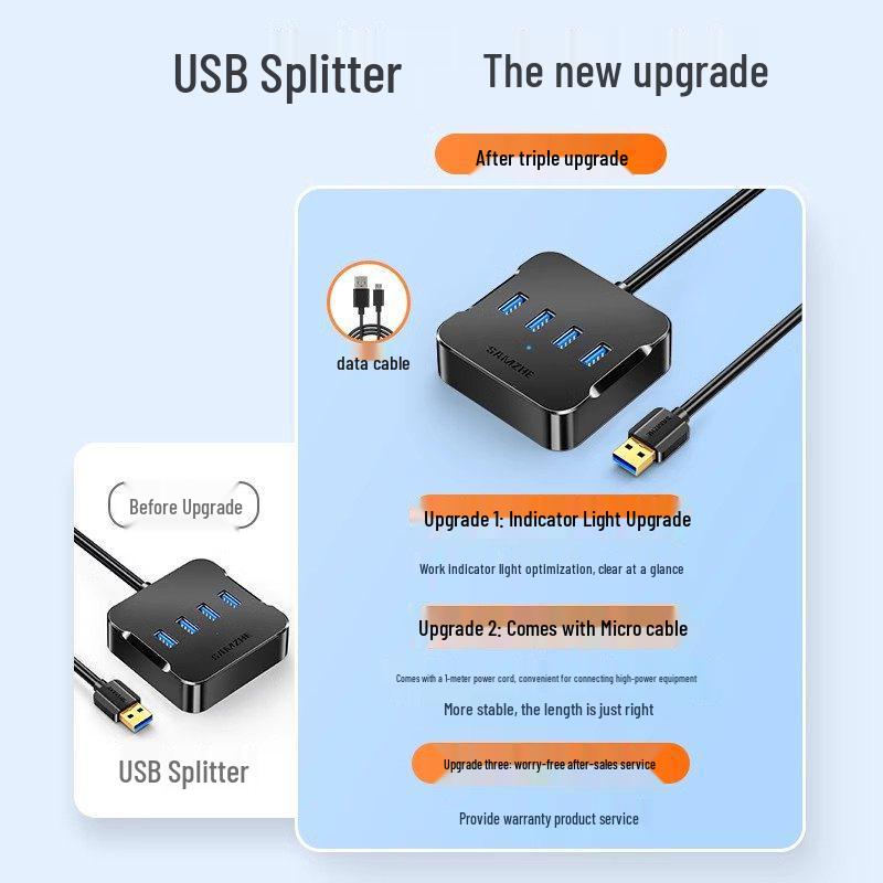 Mountain Lake Multi-Port USB Docking Station & Desktop Splitter