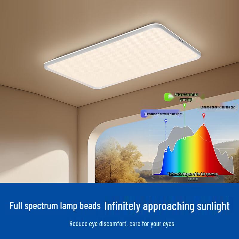 Panasonic Smart Full Spectrum Prismatic LED Ceiling Light