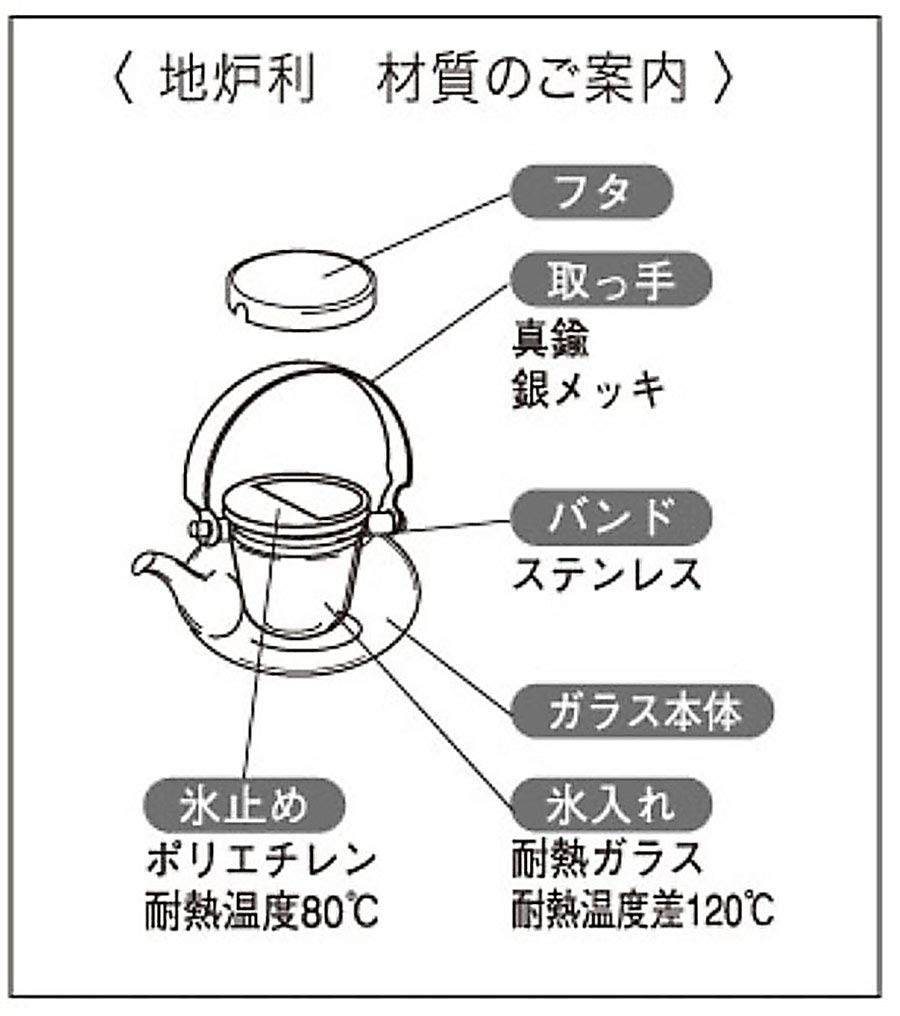 Toyo Sasaki Glass Pojemnik na zimne sake Jijiri Około 100 ml Kieliszki do sake Kolekcja Wyprodukowano w Japonii 3 sztuki Przezroczysty 360 ml, G604-M74
