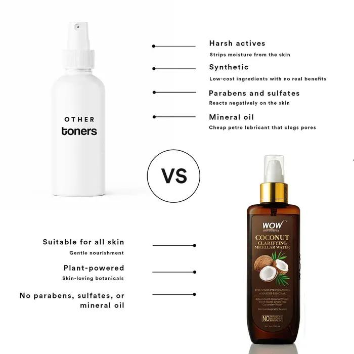 Wow Skin Science Coconut Clarifying Micellar Water für eine gründliche Reinigung und Make-up-Entfernung, 200 ml