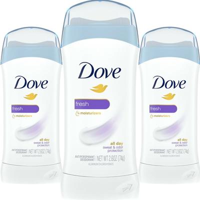 Starostlivosť o telo – Dezodoranty a antiperspiranty