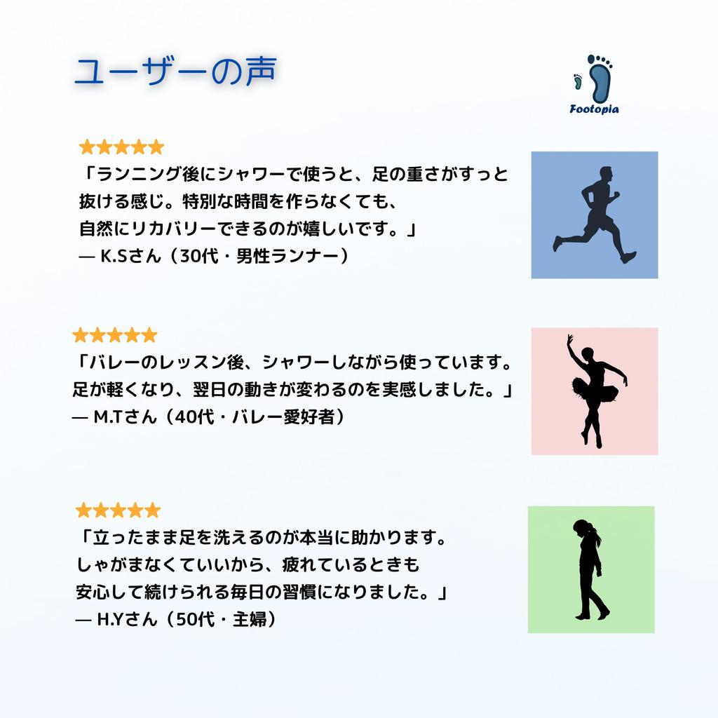 Large foot brush for promoting blood circulation Foot care for preventing fatigue and cold prevention [Footopia] falls, recovery,