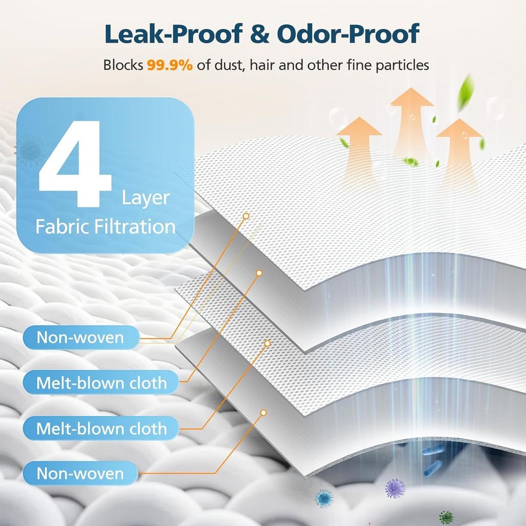 20 Pack QRevo Dust Bags Replacement for Roborock QV 35A, Qrevo S5V, Saros 10/10R, Z70, Curv/Curvx, Q Revo S/Pro/Plus/MaxV/Edge/ S5X/ S5A, S8 MaxV/Max