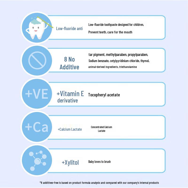 LG Bambussalz Kinder-Presszahnpasta