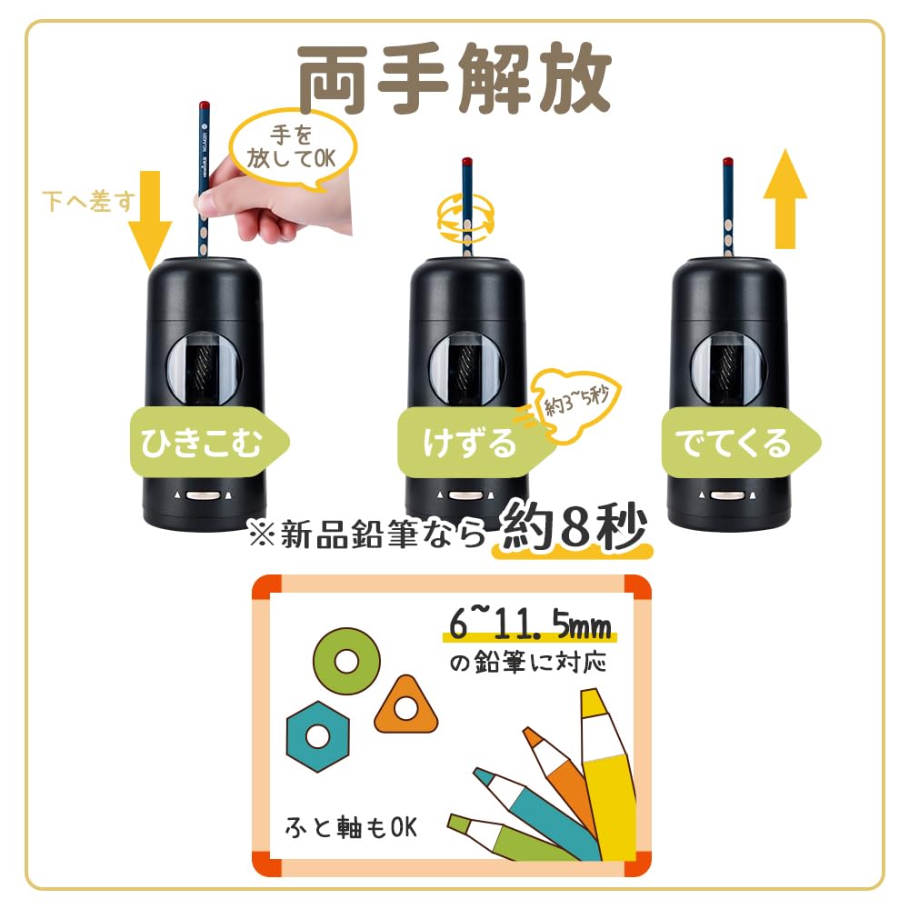 Tenwin Sacapuntas Eléctrico Super Automático para Lápices Apto Seguro USB Afilalápices para Escuela Primaria Oficina Estudio Regalo para Niños Afilador, Niños, 6-12mm