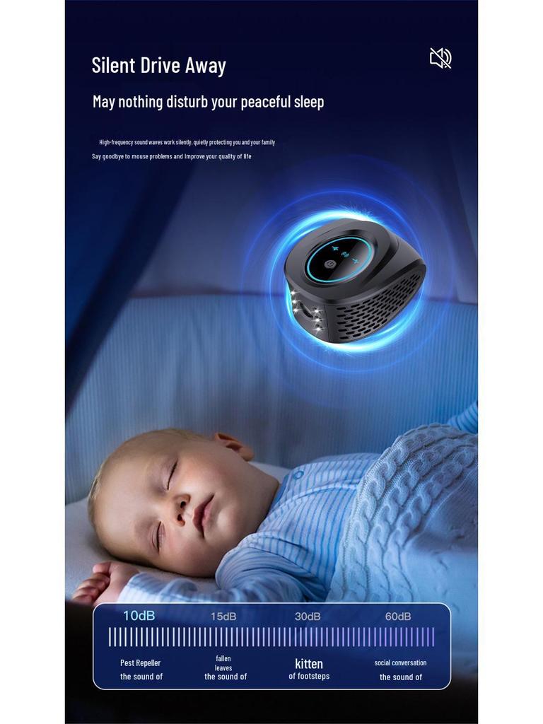 2024 Ultraschall Smart Mäuseabwehrgerät