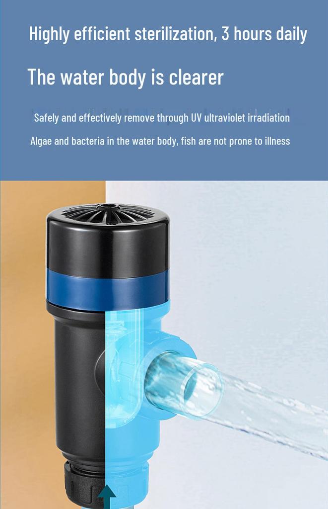 Cool Fish Smart Aquarium Pump with UV Sterilization and Timer for Algae Removal and Water Purification