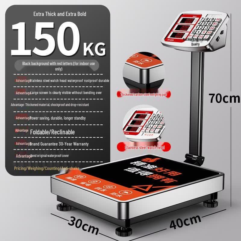 Commercial Digital Platform Scale (CN version)