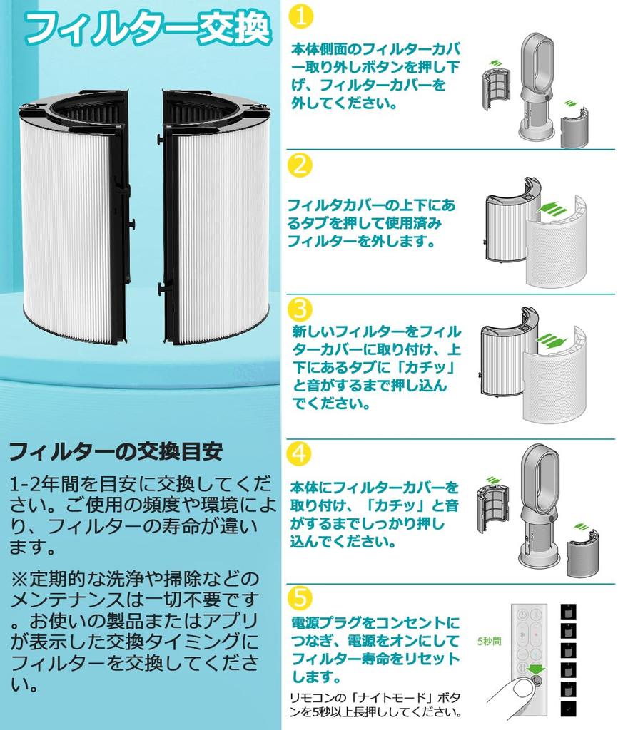 2-in-1 HEPA & Carbon Filter for Dyson Air Purifier HP04 TP04 HP07 TP07 PH01 PH02 PH03 PH04, Integrated Recycled Glass Replacement Filter