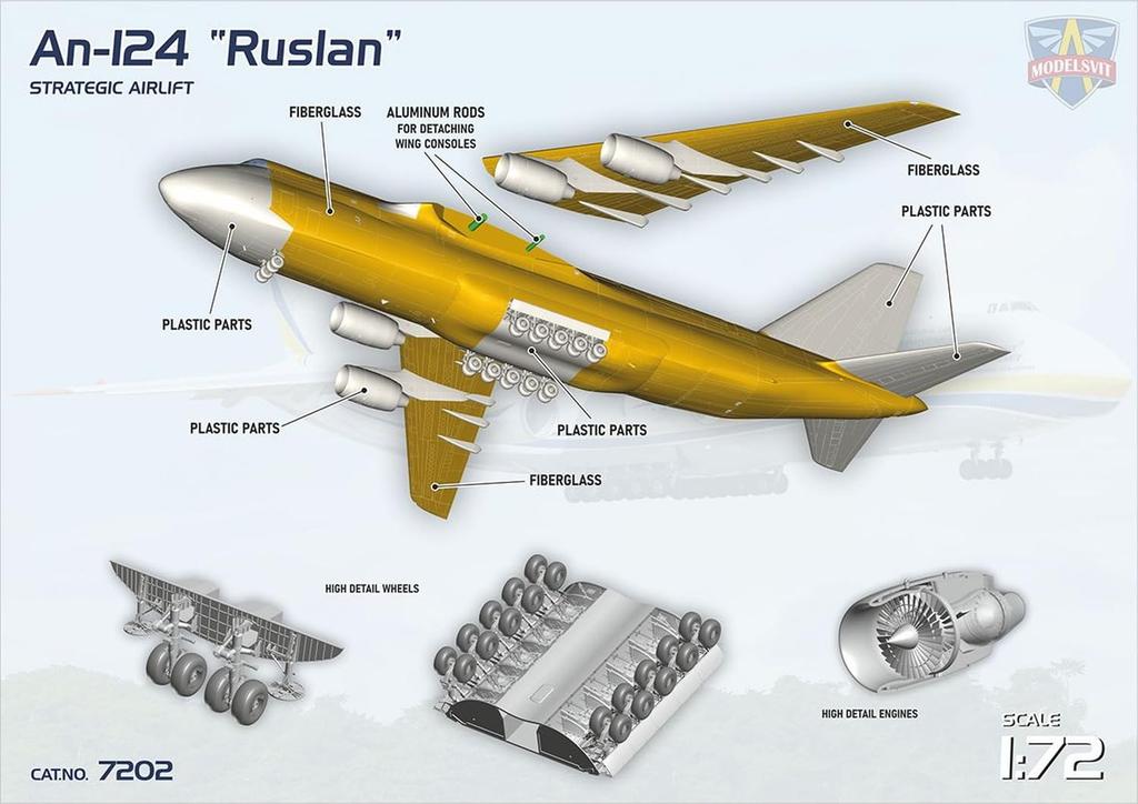 Modelsvit Antonov Ruslan Large Transport Aircraft Plastic Model Kit MVR7202 1/72 An-124 (Airplane)