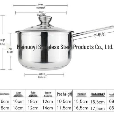 Yoshida Craftsman 304 Stainless Steel Milk Pot