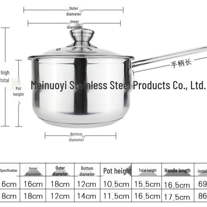 Молочник Yoshida Craftsman из нержавеющей стали 304