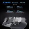 Rapoo MT760NL Starflash Triple Mode Ergonomic Silent Wireless Mouse