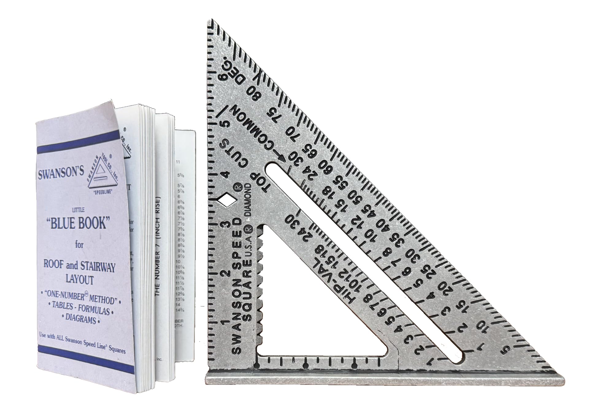 

SWANSON Tool Co S0101 Speed Blue 7-дюймовый квадрат, синий