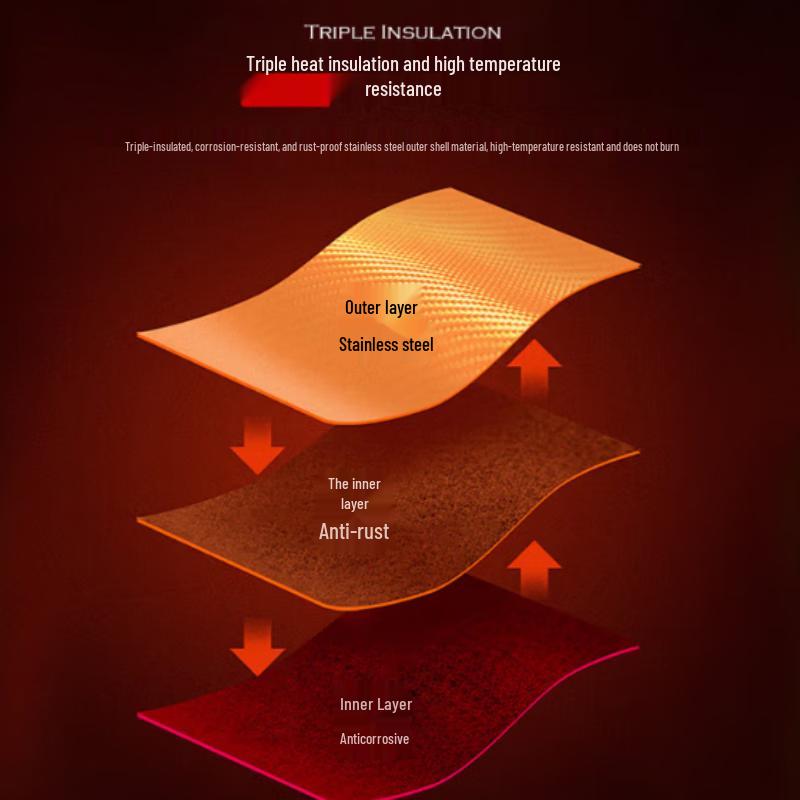 BGE 30KW Diesel Industrial Hot Air Heater