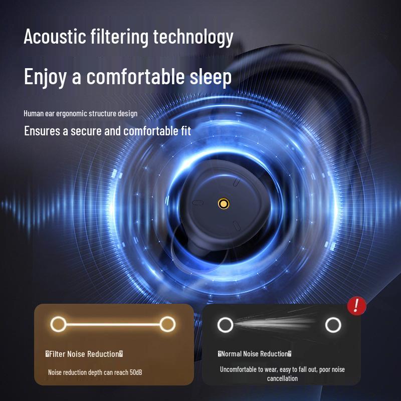 Noise-Cancelling Sleep & Study Earplugs - Anti-Interference, Essential for Home, Travel, and Reading