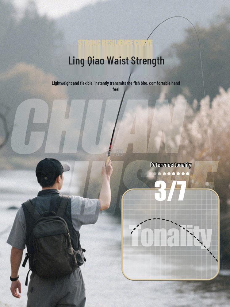 Ultra-Fine Micro-Lure Pen Fishing Rod Set for Small Fish