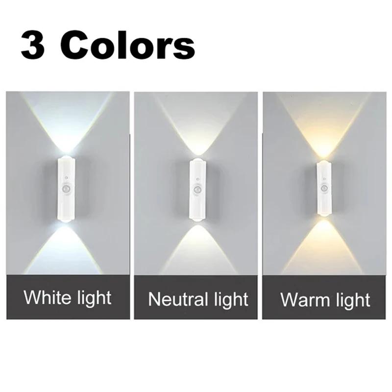 Smart Human Body Magnetic Staircase Motion Sensor Rechargeable Wall Lamp for Bedroom Bathroom Closet Garden Home Night Light
