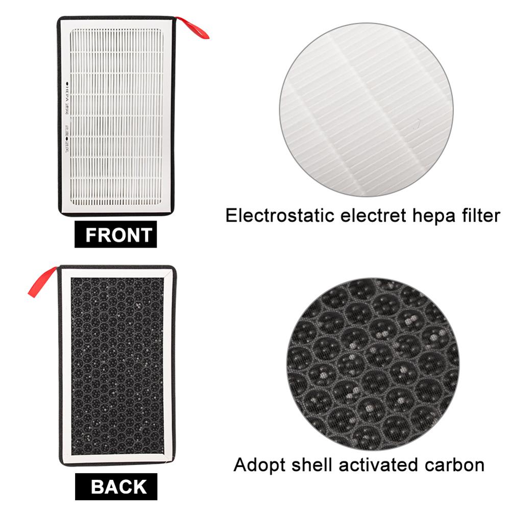 Air Filter HEPA Activated Carbon Air Conditioner Replacement Kit Air Intake Filter Replacement for Tesla Model 3 Y 2017-2023