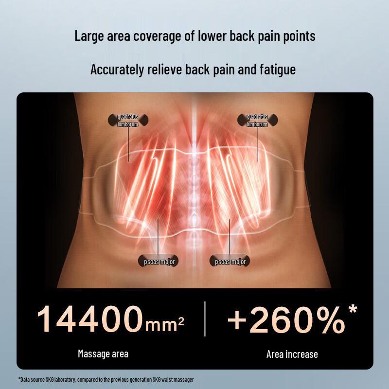 SKG G7-1 Luxury Pulse Waist Massager
