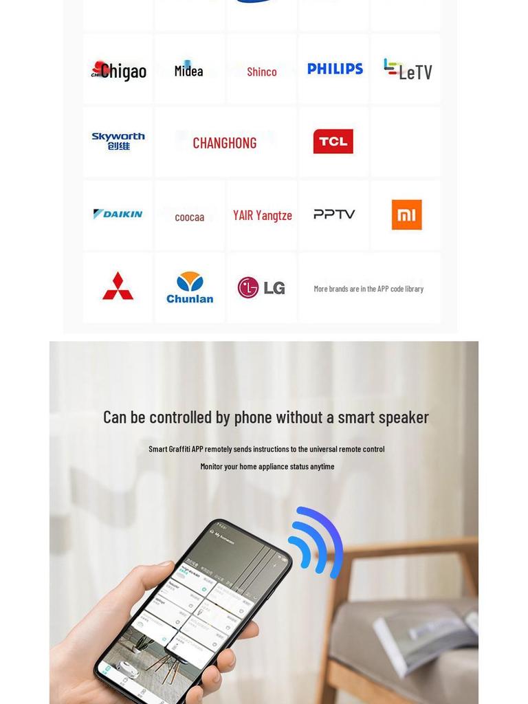 Tuya Smart WiFi Infrared Remote Controller with Mobile and Voice Control