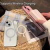 Luxury Phone Case For 16 15 14 13 12 11 Pro Max For Magsafe Magnetic Wireless Charging Animation Shockproof Cover Matte Case