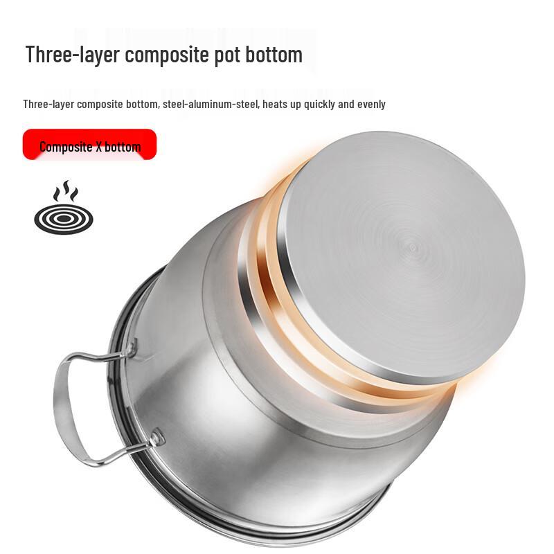 Debo 26cm Doppelwandiger Dampfgarer aus 304 Edelstahl