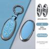 Accesorii pentru electronica auto – Huse pentru cheile de la maşină