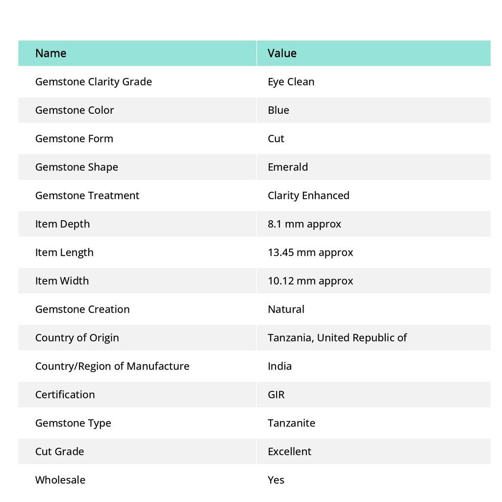 Tanzanite 8.15 Ct Natural Blue Brilliant Emerald Cut Loose Gemstone CERTIFIED P-0891