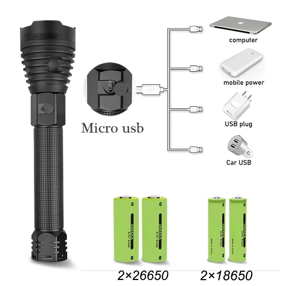 High-power Super Bright LED Flashlight Aluminum Alloy Telescopic Zoom USB Rechargeable Camping Hiking Lantern Emergency Lamp
