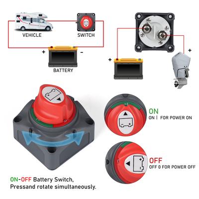 Dispositivos eléctricos para coche – Interruptores