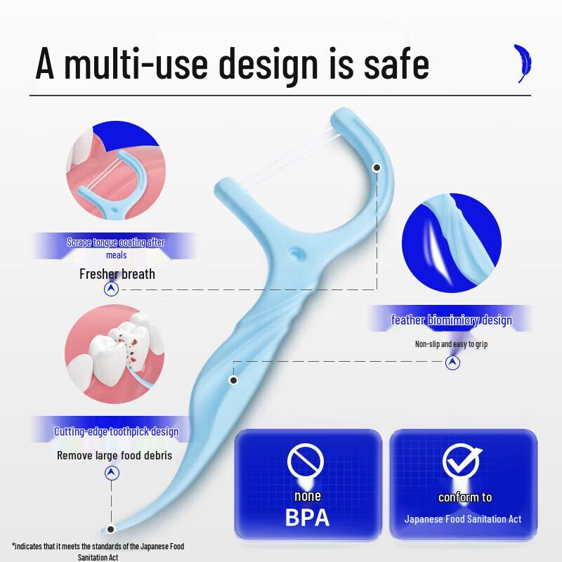 Lion Fine Tooth Clean Feather Soft Gum Protection Double Line Dental Floss Sticks