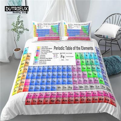 Ropa de cama – Ropa de cama