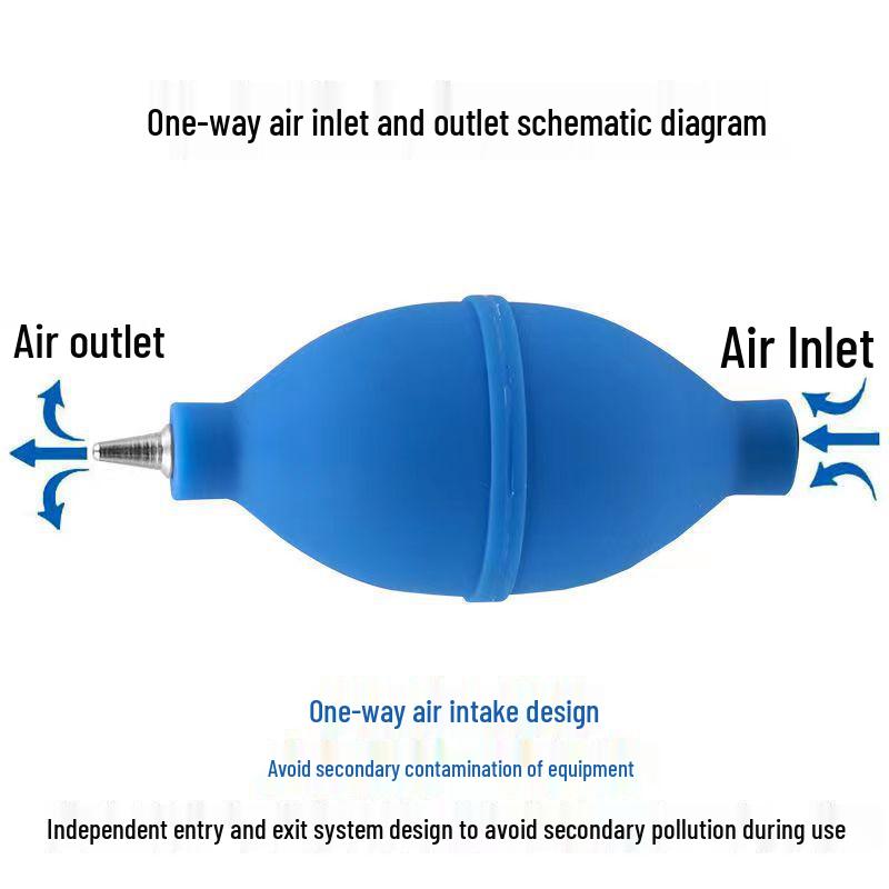 Metal Head Dust Blower: Versatile Air Blower for Gardening, Electronics, and Camera Lens Cleaning