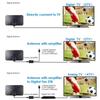 Boost TV Signal & Get More Free Channels! 25dB Adjustable Digital HDTV Antenna Amplifier for 4K Indoor Use
