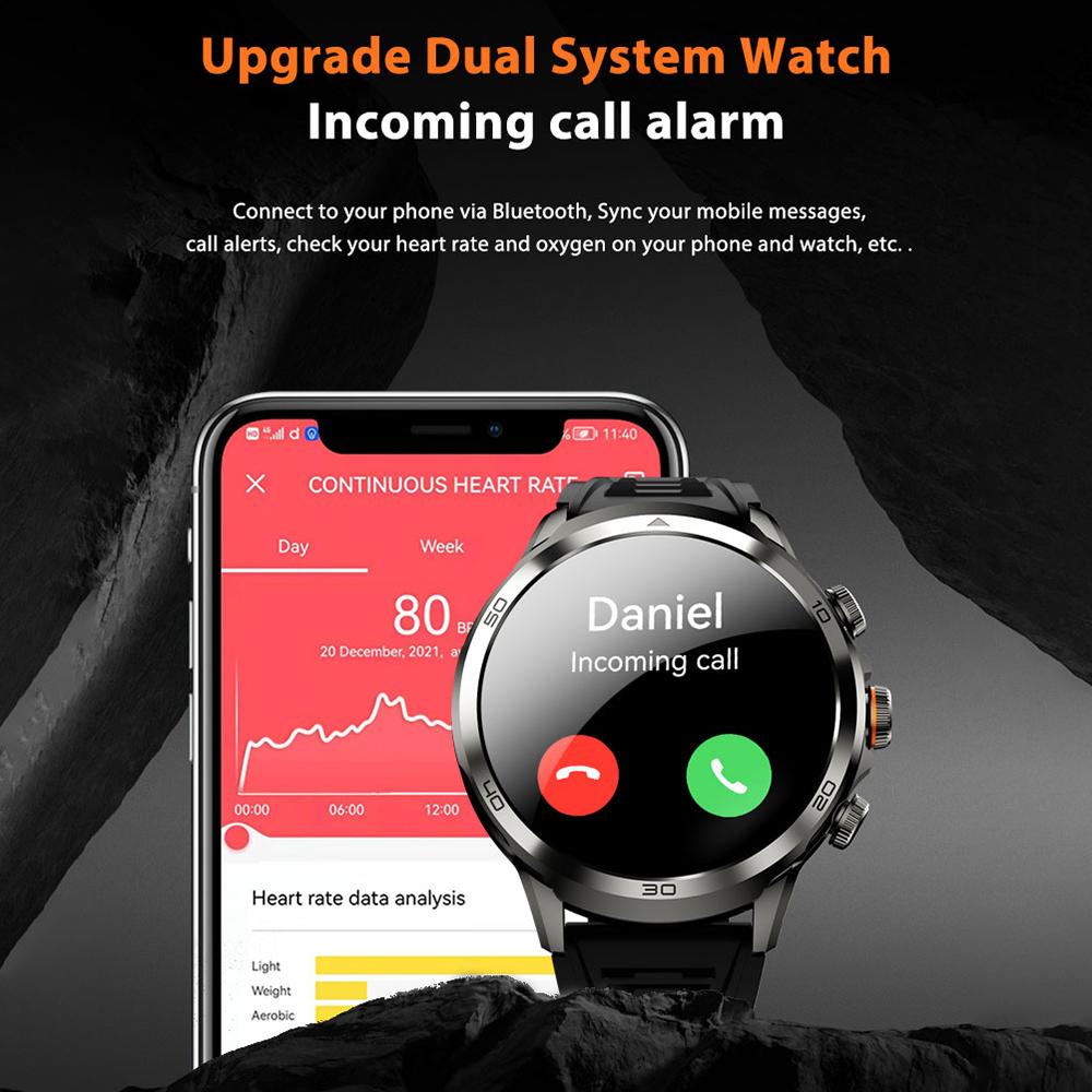 H19 3+32G Montre Intelligente Grand Écran AMOLED 1,75 pouces Caméra Coulissante Réseau 4G Carte SIM Android 8.1 Montre Intelligente