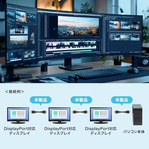 SANWA SUPPLY DisplayPort Ver. 2.1 Cable, 3m (DP40), KC-DP4030