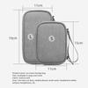 Waterproof Car key car driver's license Storage bag For Mercedes Benz A C E S G Class GLC CLE CLA GLB GLS W177 W205 W213 W222 X1 PA1