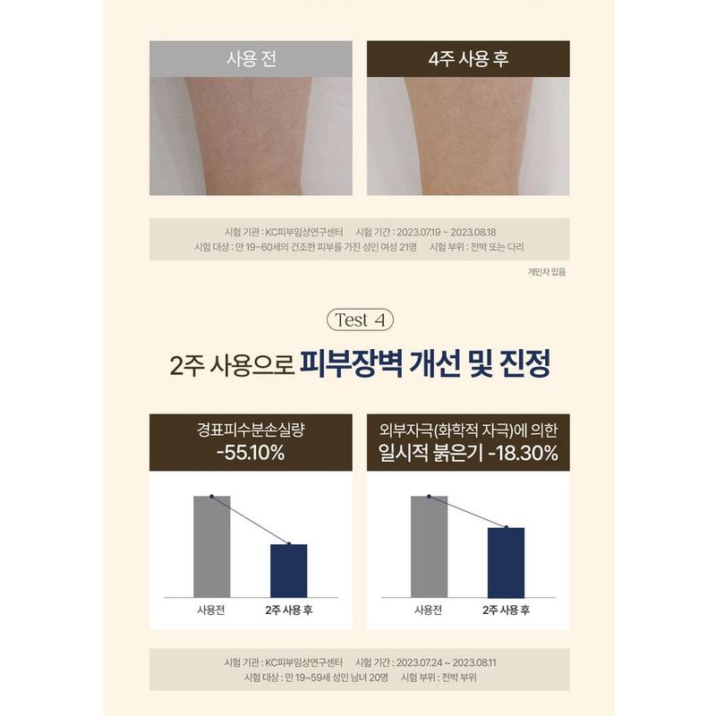 KUNDAL Rick Soymilk Body Cream