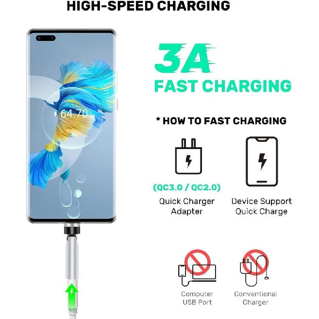 360°&180° Rotation Magnetic USB C Adapter 3 in 1 USB C Magnetic Adapter 3A Fast Charging QC3.0 480Mbps Data Transfer, Silver