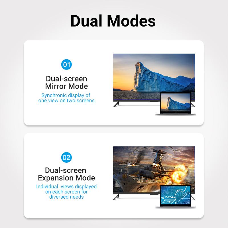 VENTION DAEBQ 20m 1080P 60Hz VGA 3+6 Male To Male Gold Plated Connector Cable