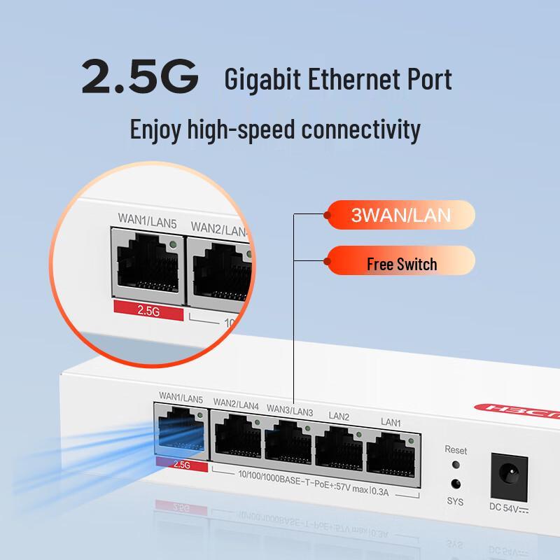 H3C WiFi 6 Whole-Home Ceiling AP System with 5-Port PoE Manager (CN Version)