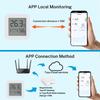 Tuya Temperature Humidity Sensor Mini LCD Digital Display Compatible with APP Remote Control BT  Thermometer Hygrometer